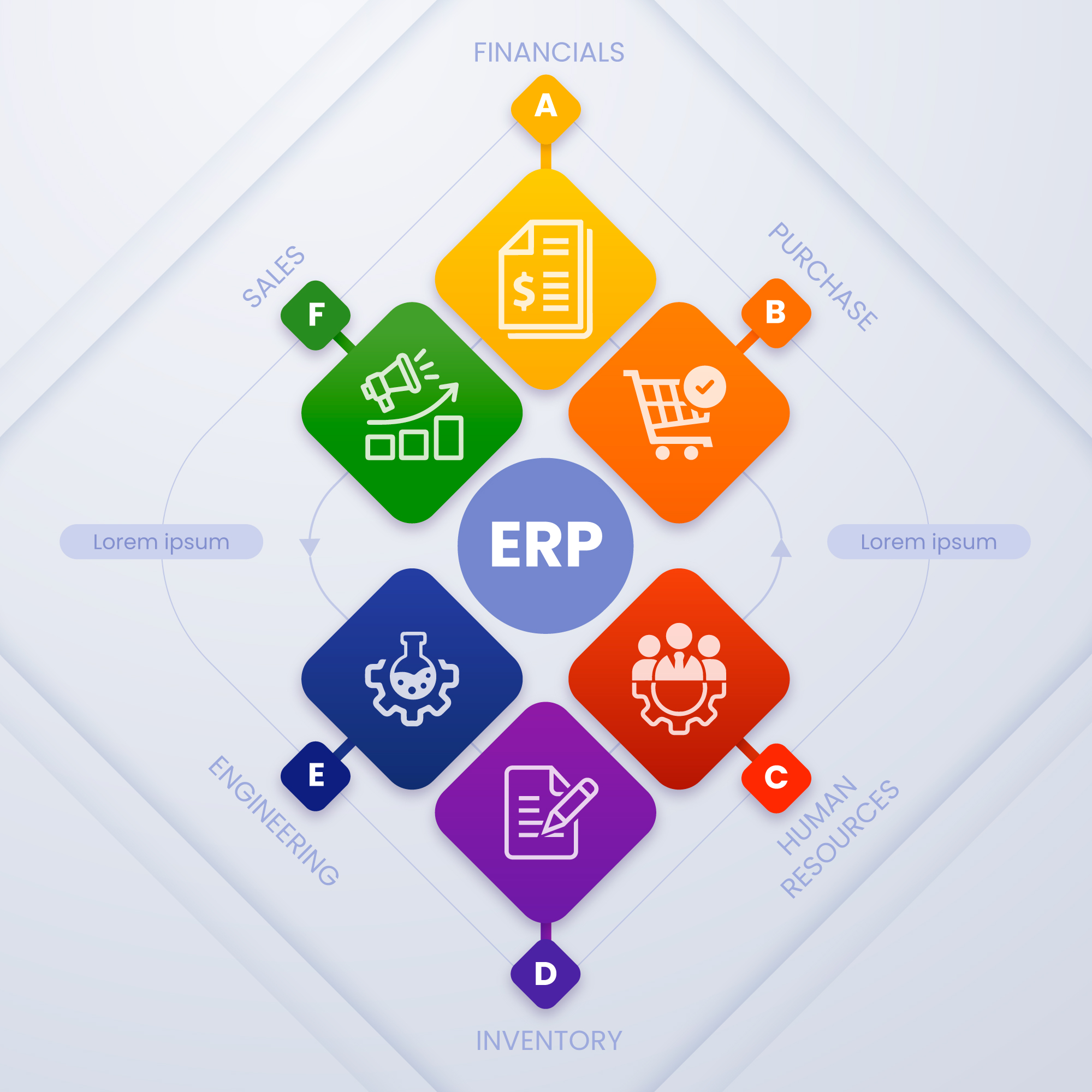 ERP Software for SMEs: Feature...